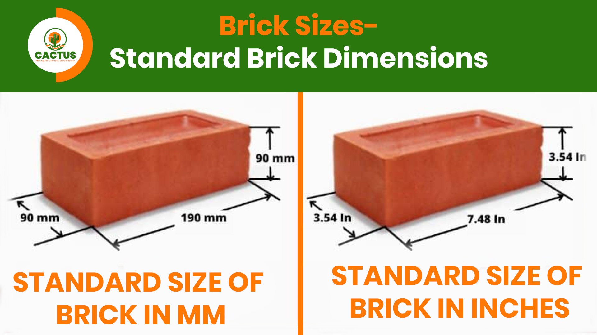 Brick Dimensions Standard Sizes And Types Across The World All For One